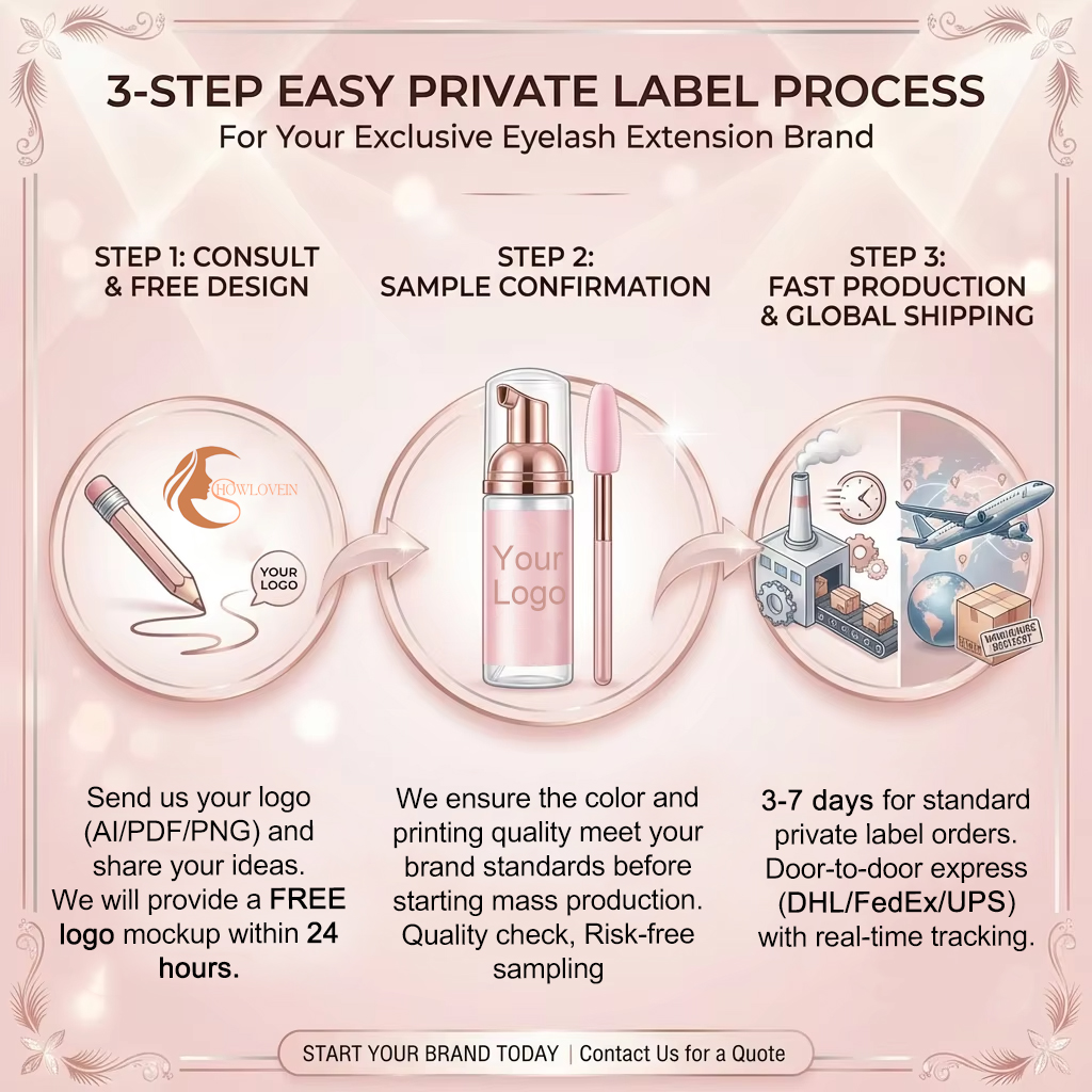 OEM Tear Free And Vegan Friendly Eyelash Shampoo Kit Lash Extension Foam Cleanser With Brush Private Label Lash Shampoo Bottle