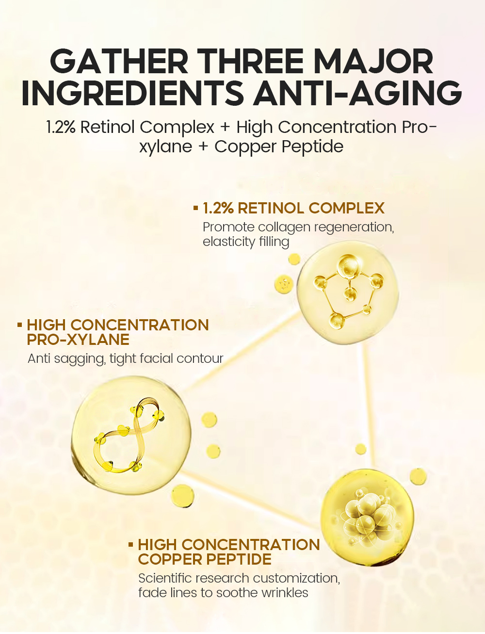 Triple Anti-Aging Serum 2