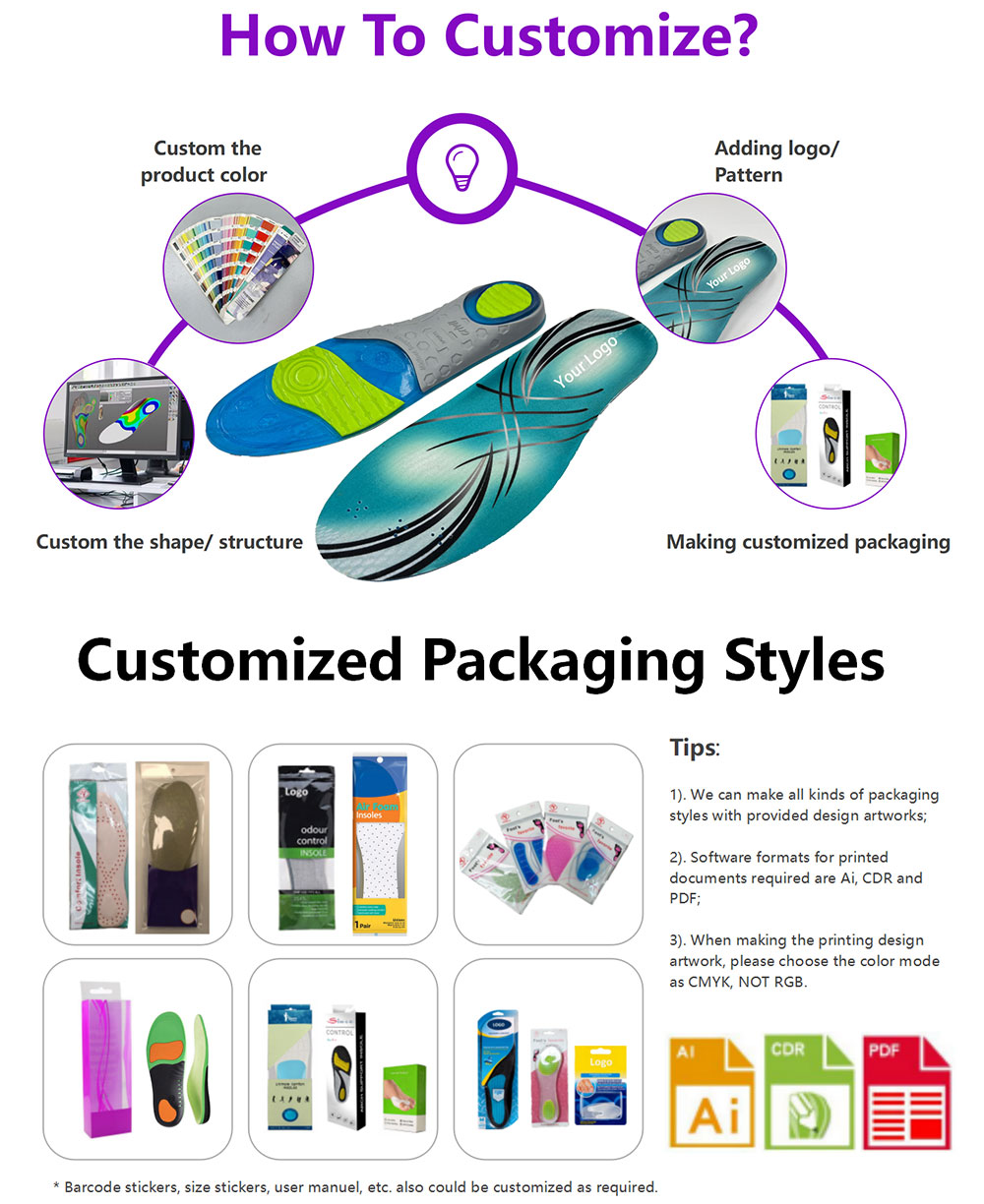 Application Usage 5
