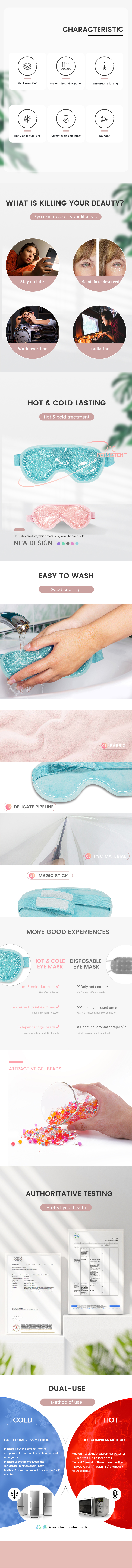 Gel beads eye mask infographic