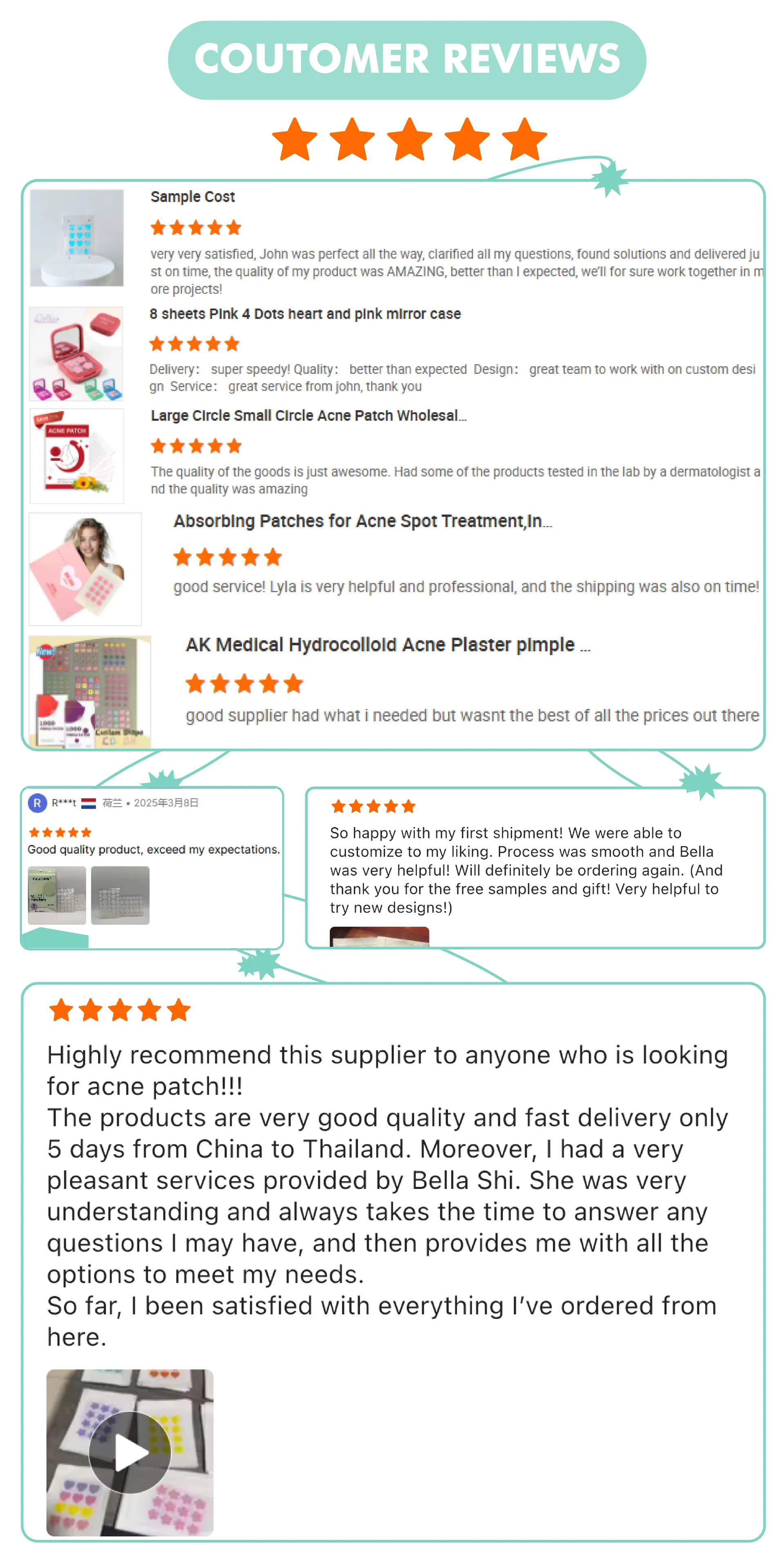 Ak Fast Healing Hydrocolloid Acne Patch Blemish Spot Treatment