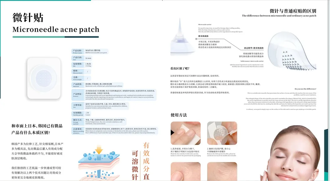 Pimple Patches, Miracle Invisible Spot Cover