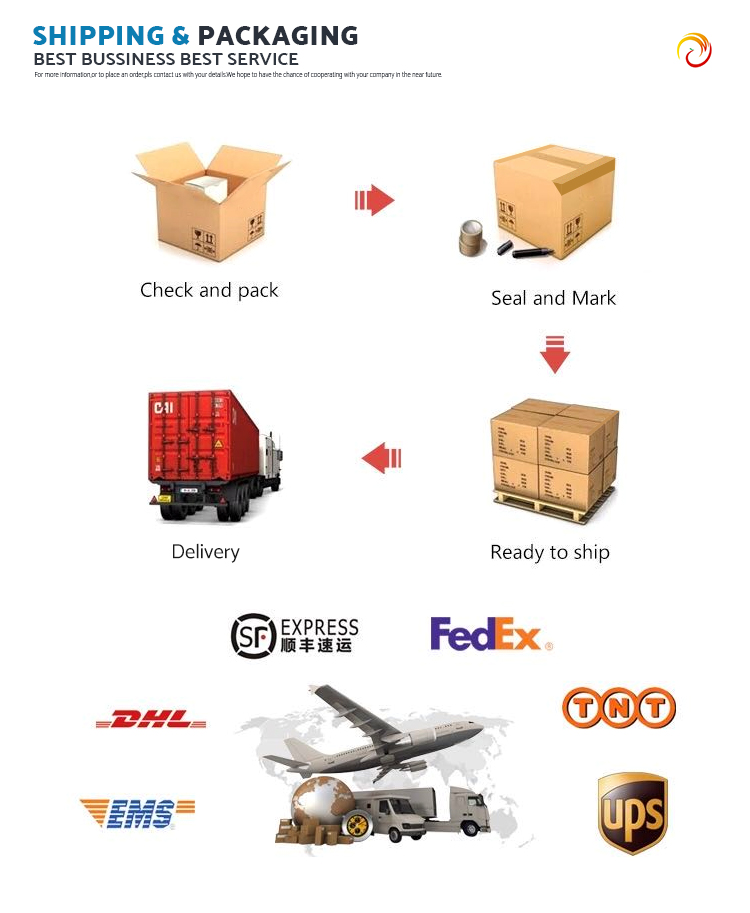 Shipping Info