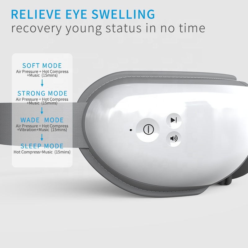 Eye Care Massage with Four Models Help Sleep Cure Headache Relax Eye Massager Accept Customization