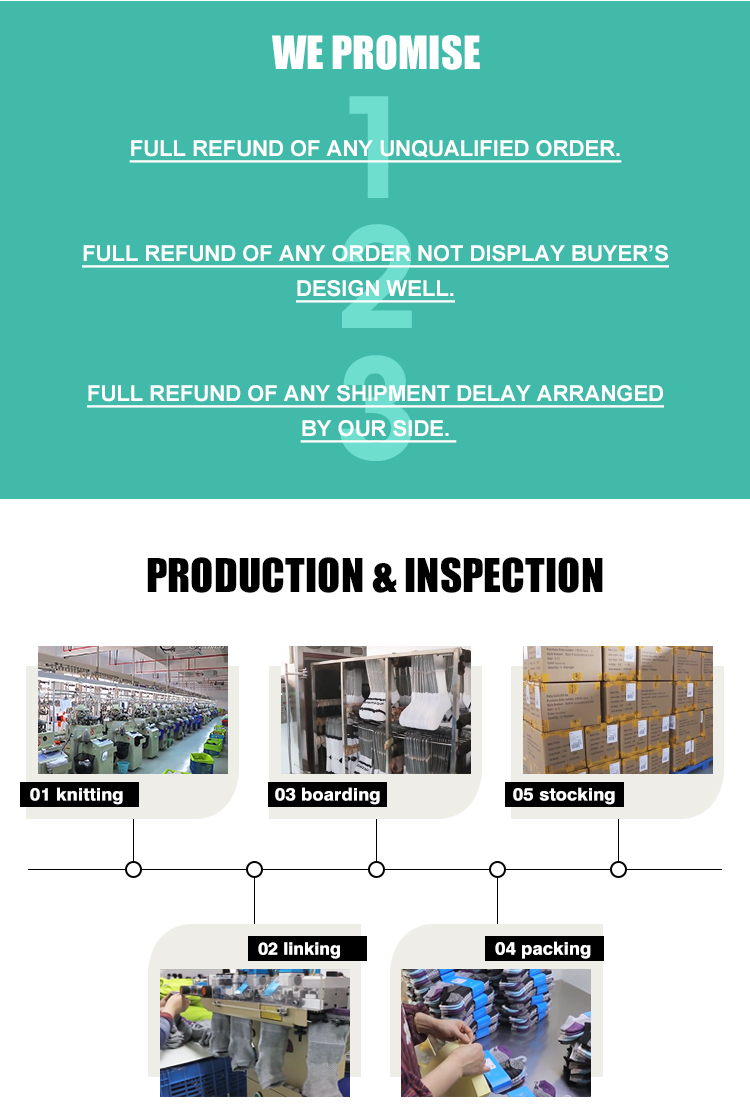 Quality check workflow