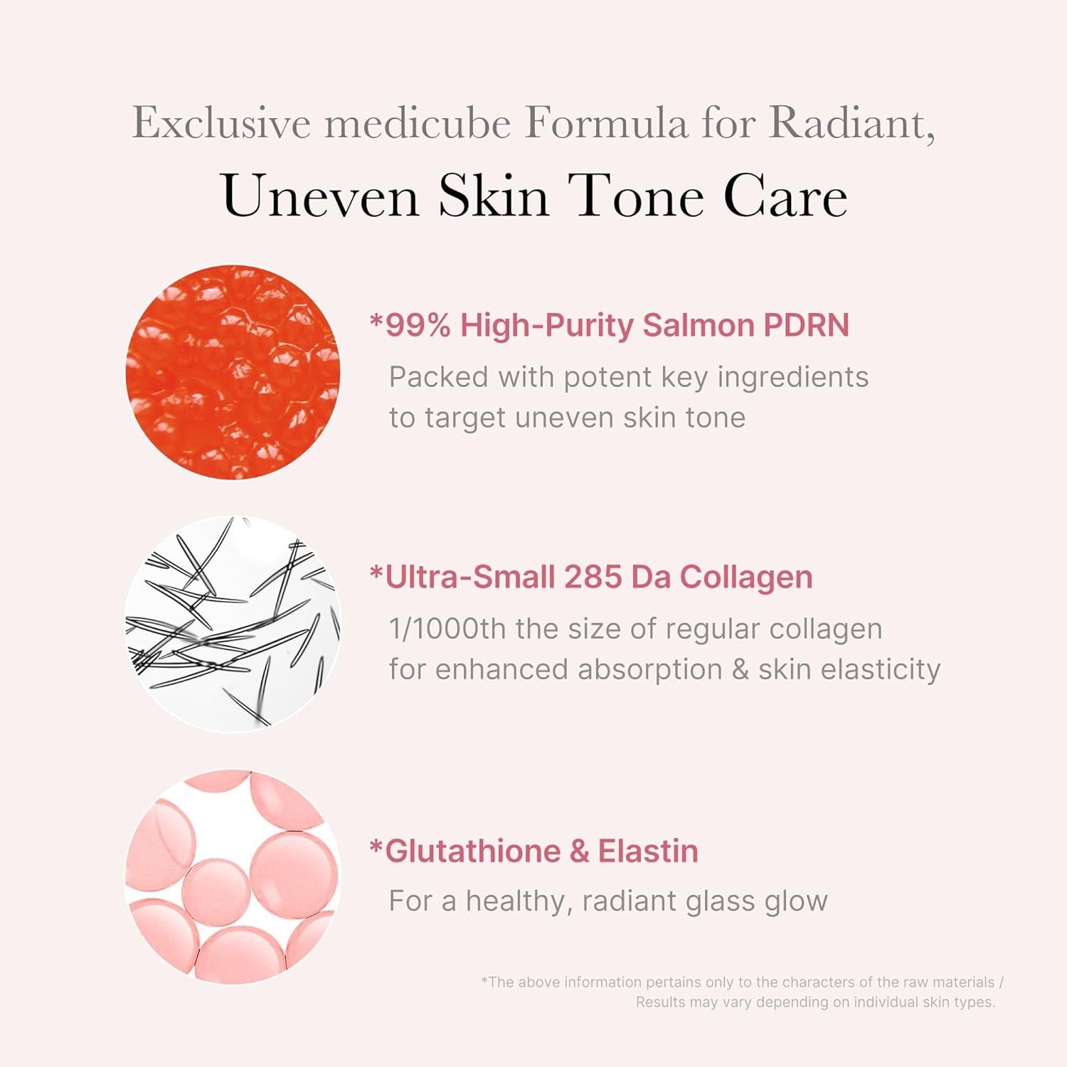 Meidcube Salmon DNA PD RN Pink One Day Serum 99% Intensive Ampoule with Collagen Hyaluronic Acid Anti-Wrinkle Face Skin Care