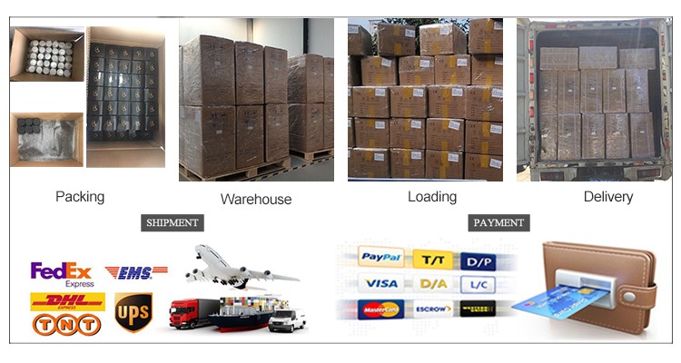 Packing and Shipping Information