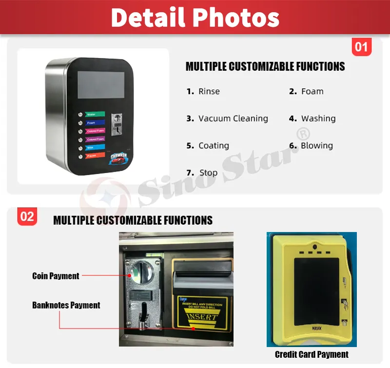 Self-Service Car Washer Inside Details