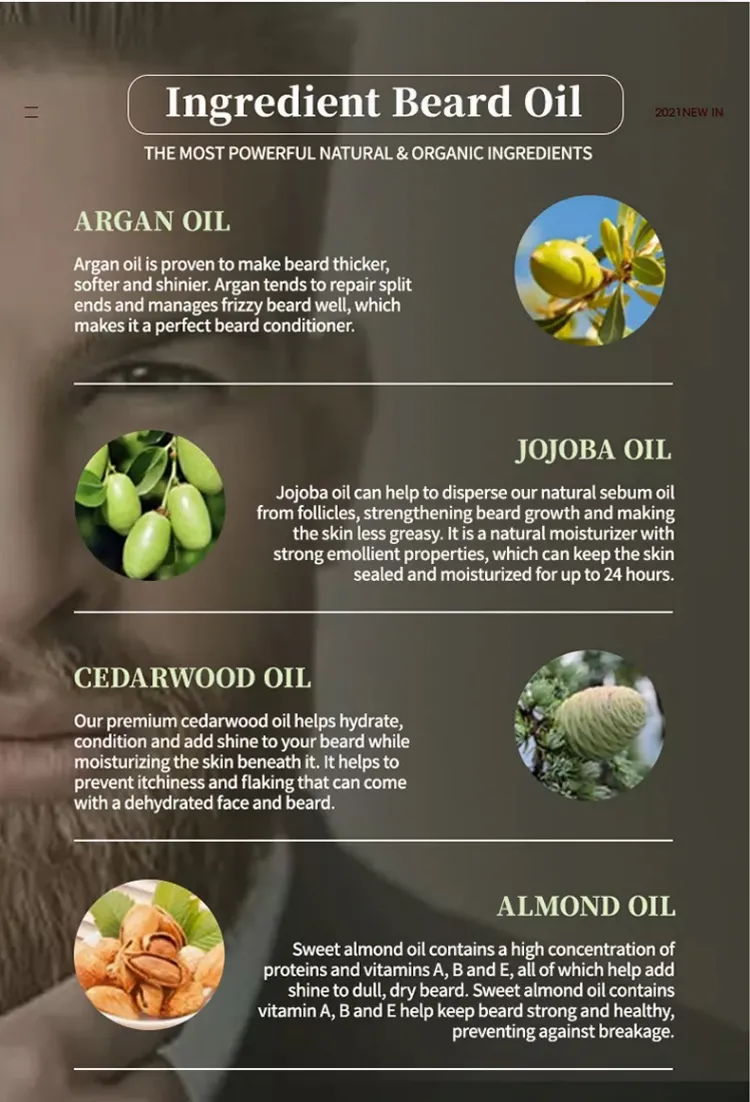Beard Growth Serum and Balm Set for Men's Grooming