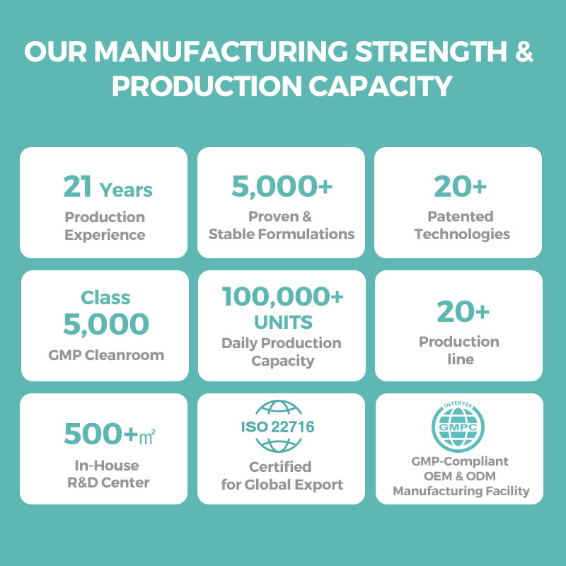 Factory Overview 3