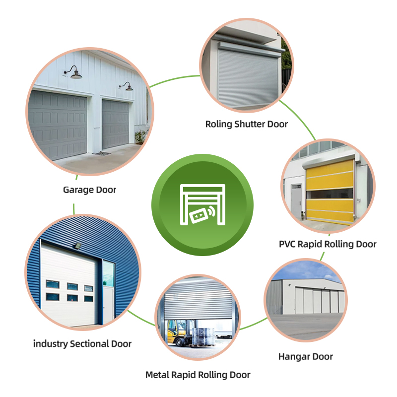 OUNA Best Price Full Set of Overhead Automatic Aluminum and Tempered Glass Clear Garage Door Best Value Full ViewDoor