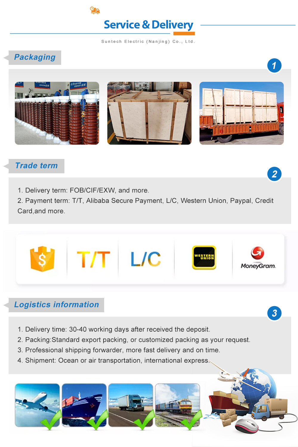 Service and Delivery