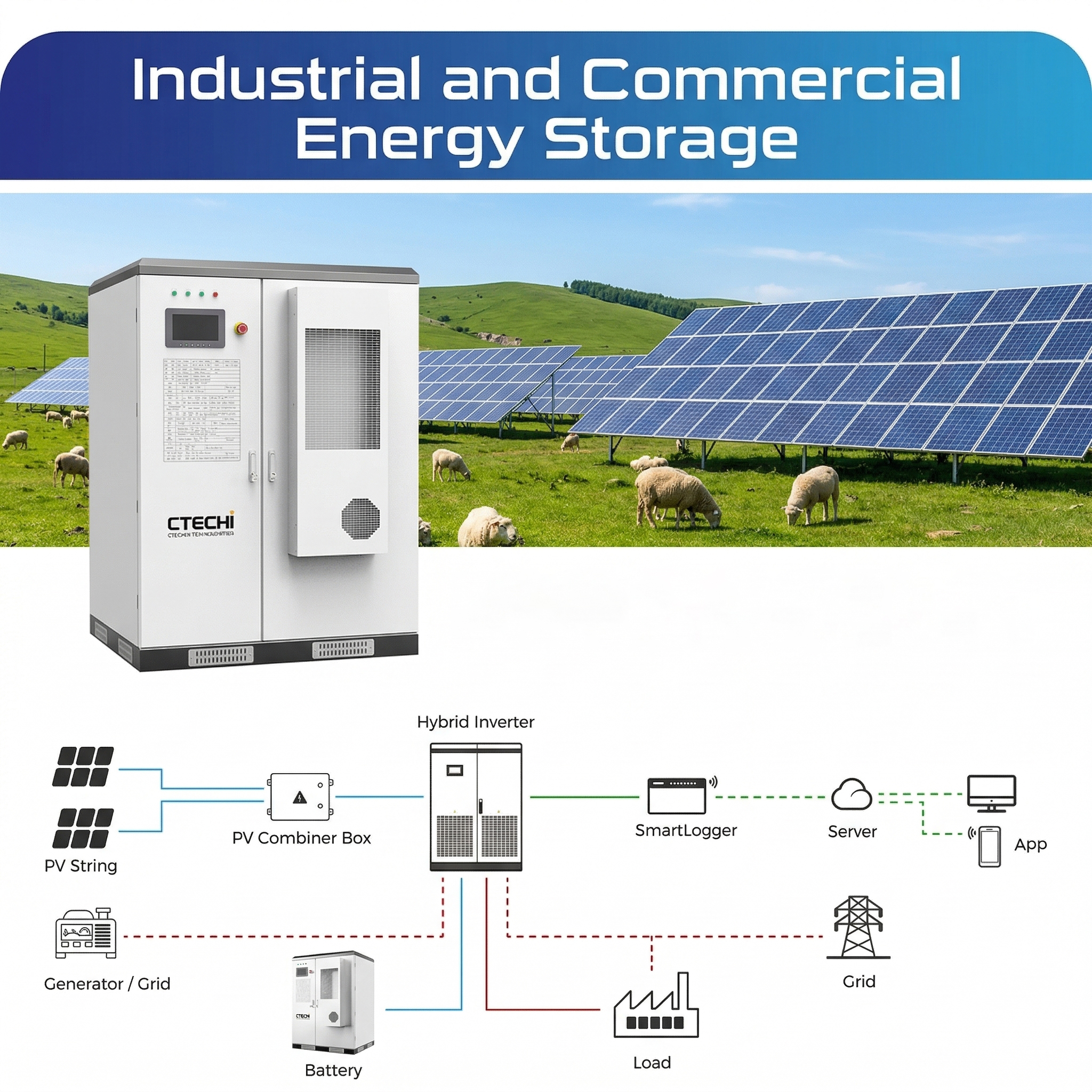 215kWh Bess Solar 241kWh Energy Storage System 100kW C&amp;I Outdoor Battery Industrial and Commercial Energy Storage Cabinet