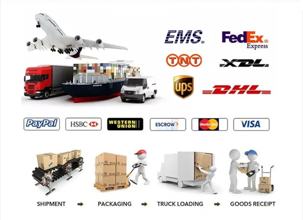 Packaging & Logistics