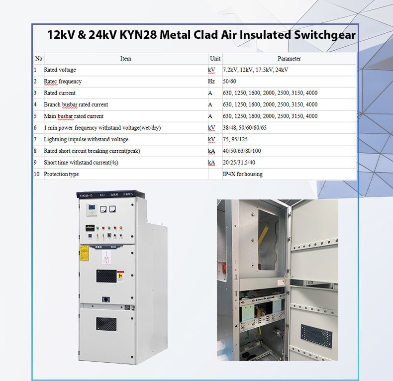 Medium Voltage Switchgear Panel