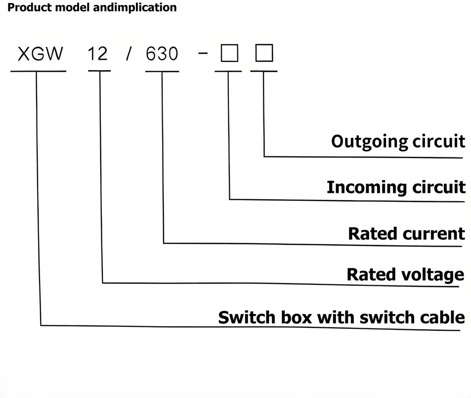 Stable Operation Xgw-12 Rmu Automated Control Outdoor Ring Network Power Equipment