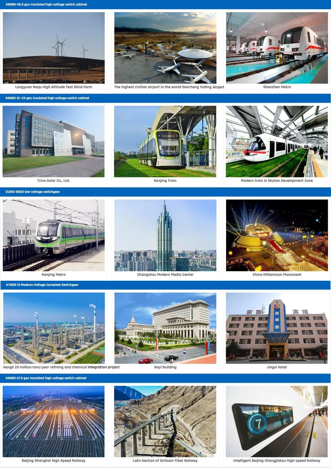 Projects Map Detail Image