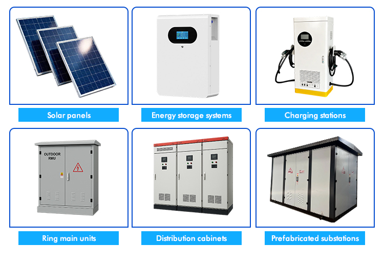 Product Category Grid