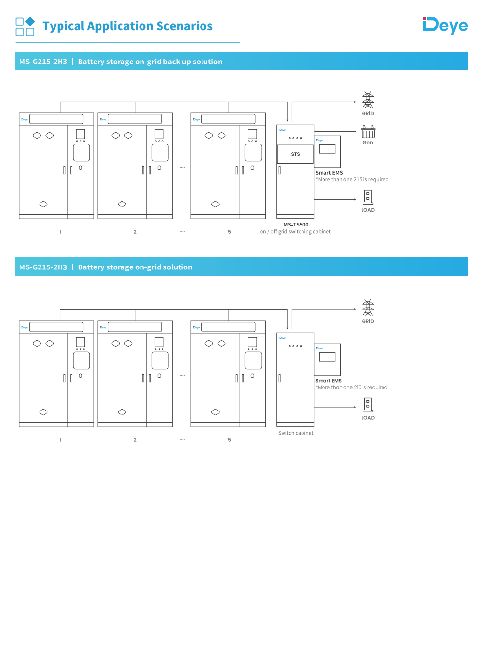 Description Feature 3