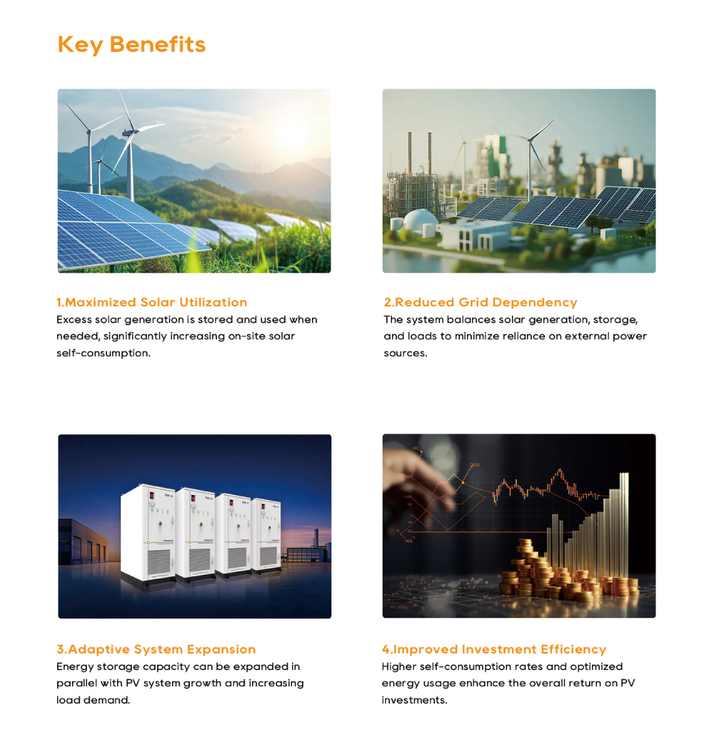 Solutions Graphic 2
