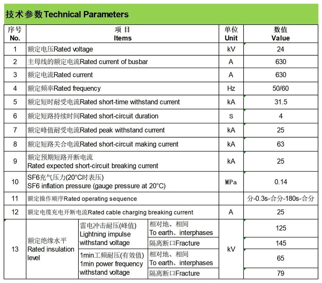 24kv-630A Sf6 Gas Insulated Switchgear (Type B) Gis Rmu
