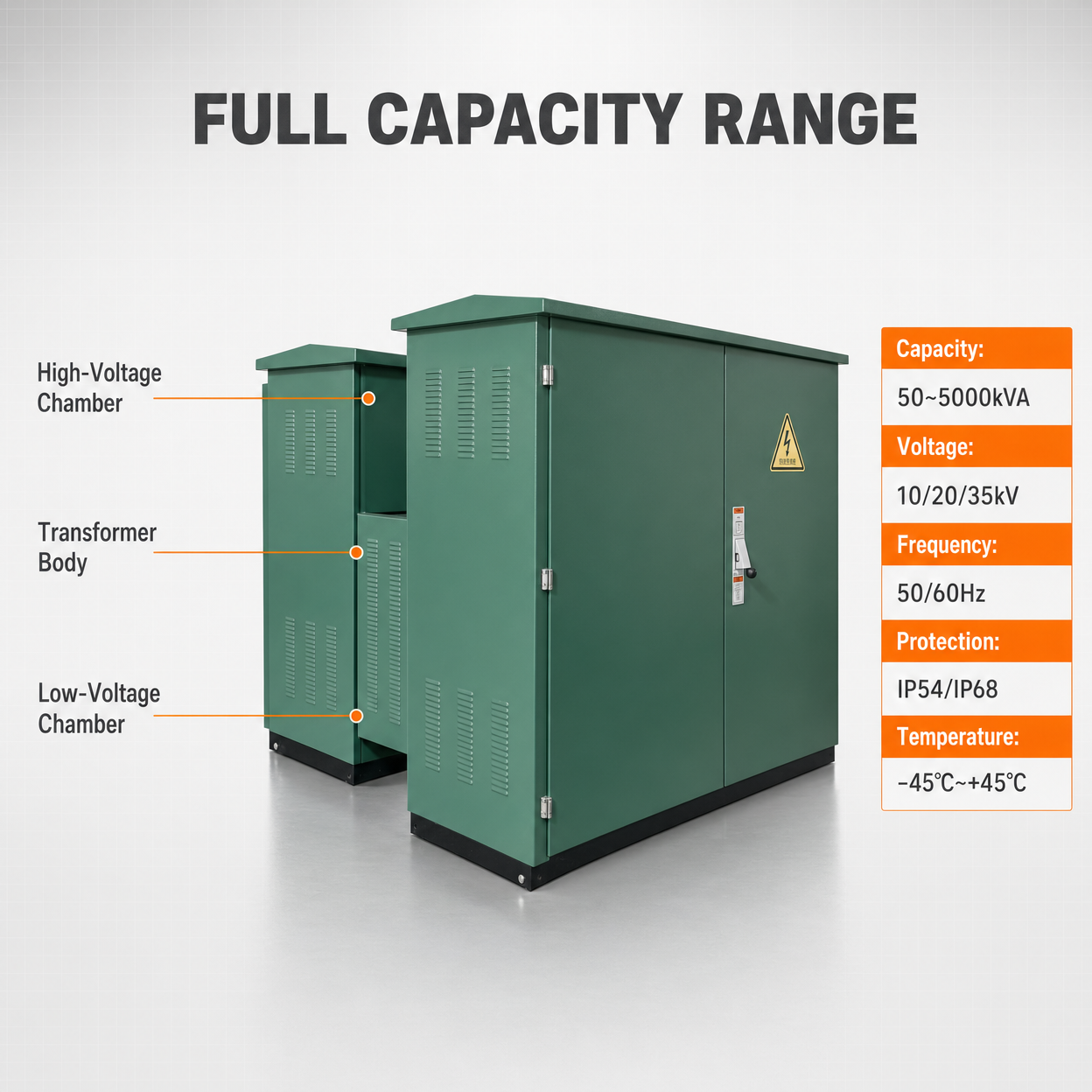 ZGS-12 Solar Wind Step-Up Transformer Fully Sealed IP54 CE IEC 10kV 35kV 500-5000kVA Compact Substation