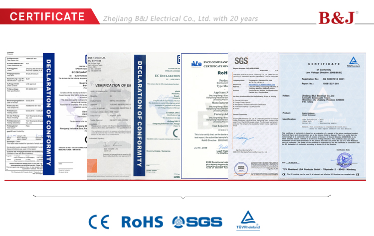 Product Quality Certification