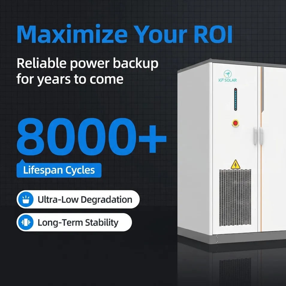 Outdoor Solar 225kwh Lithium Battery Energy Storage Container Bess