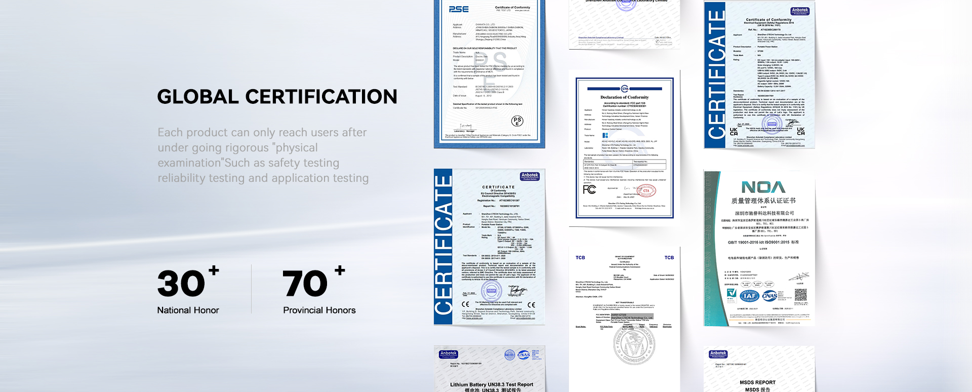 Product Certifications Grid