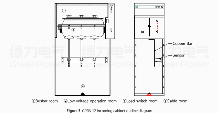 Air insulated load switchgear structure