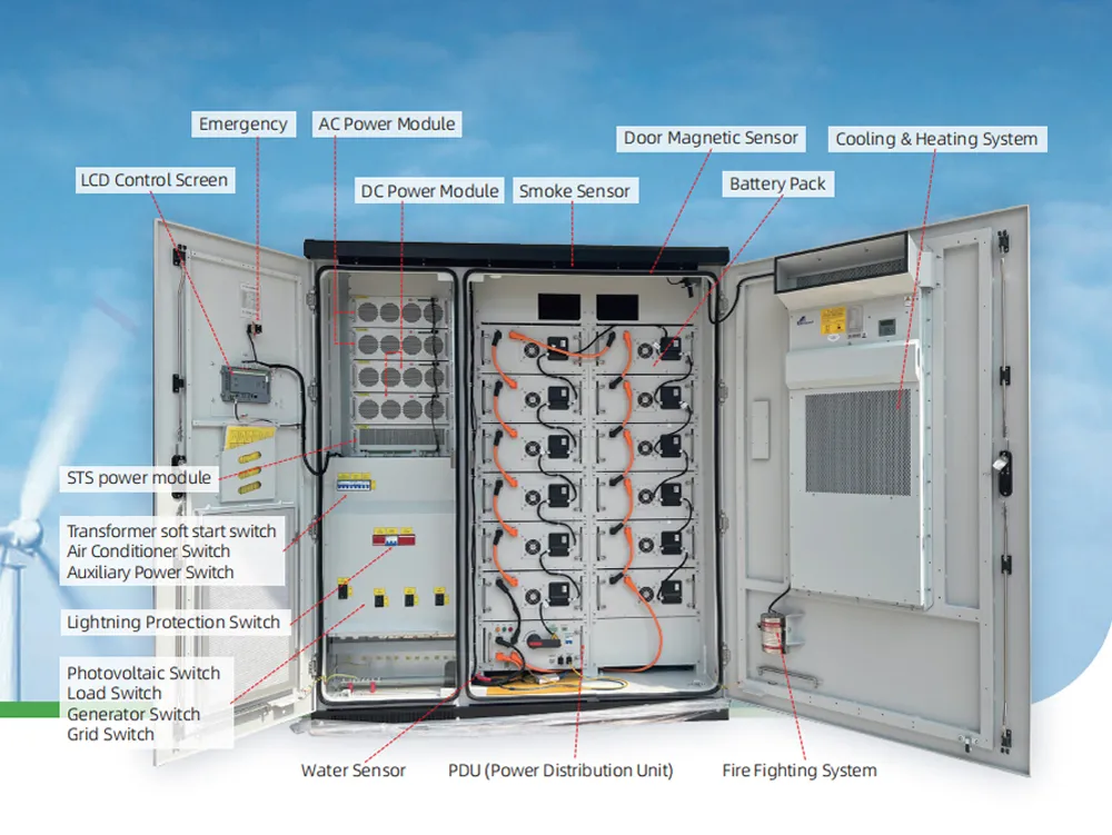 215kwh Outdoor Energy Storage System Containerized Bess for Commercial Industrial and Utility Scale Solar to Stabilize Power Grid