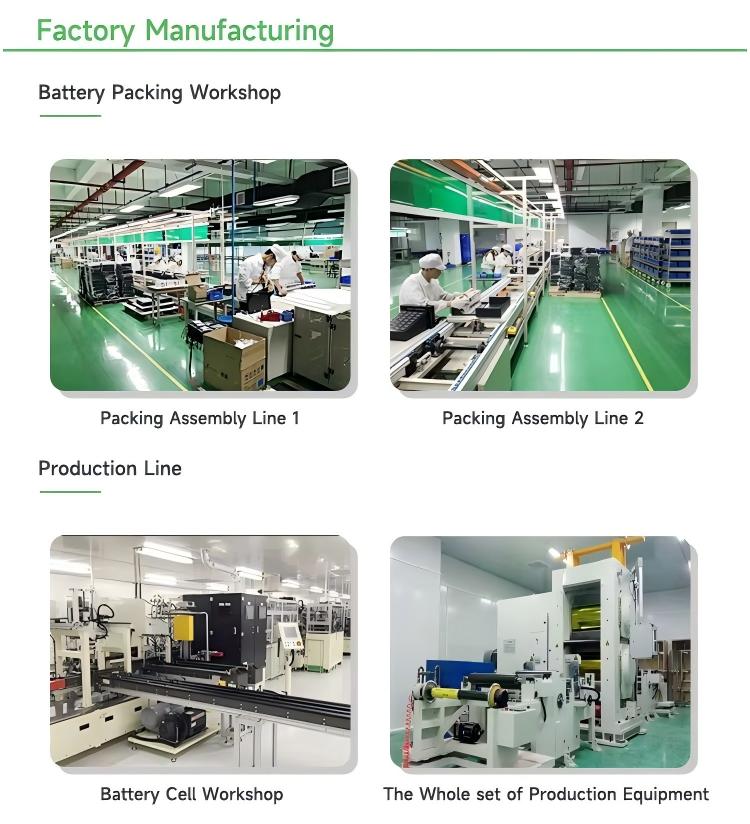 Product Parameter Graphic