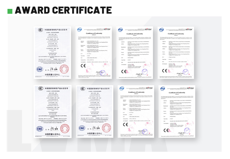 Product Quality Standards