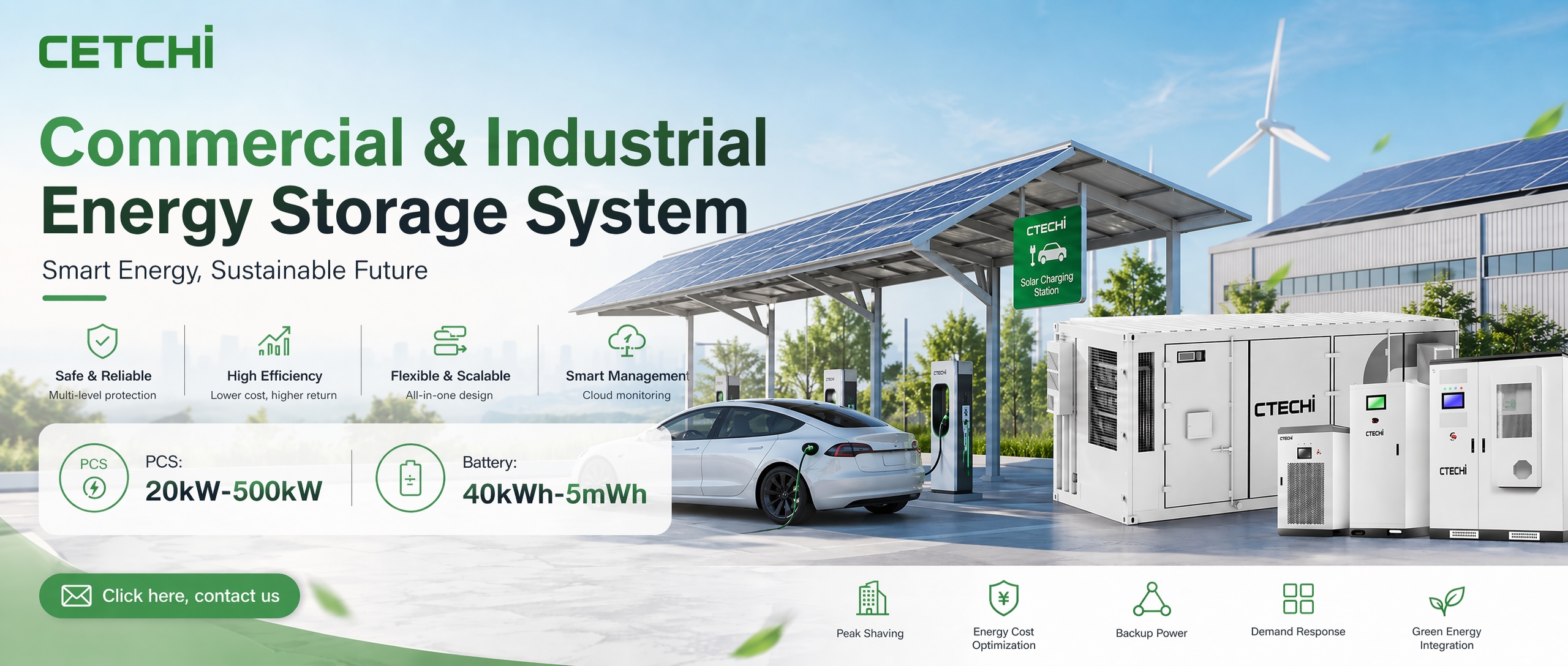 Product Overview Banner