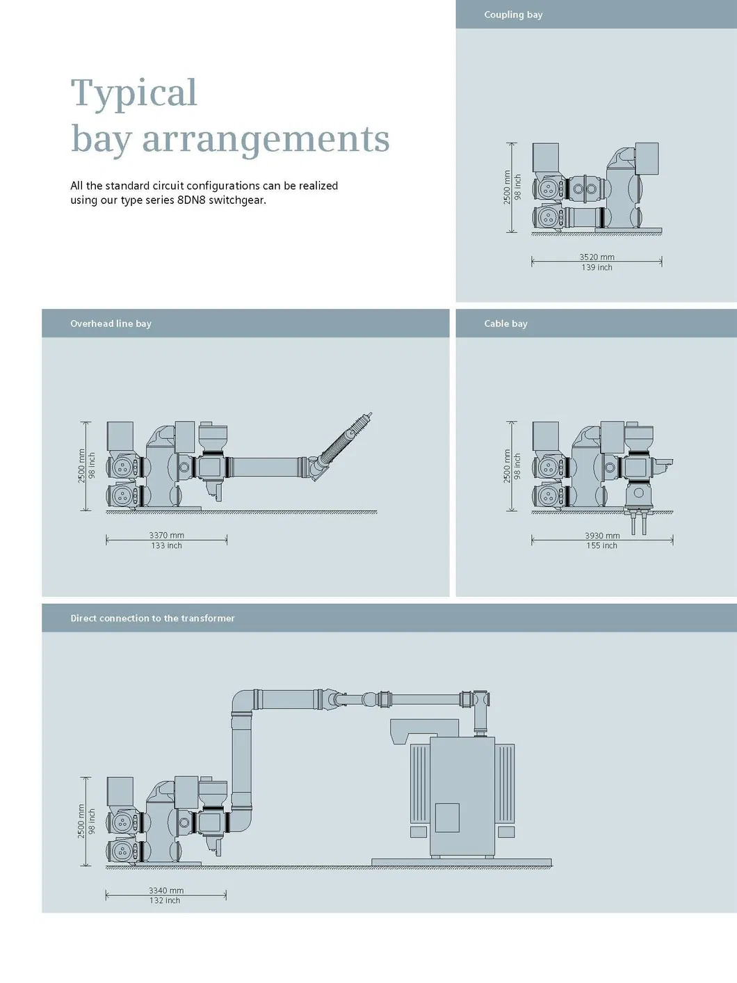 Gas Insulation Metal-Clad Switchgear Gis Details