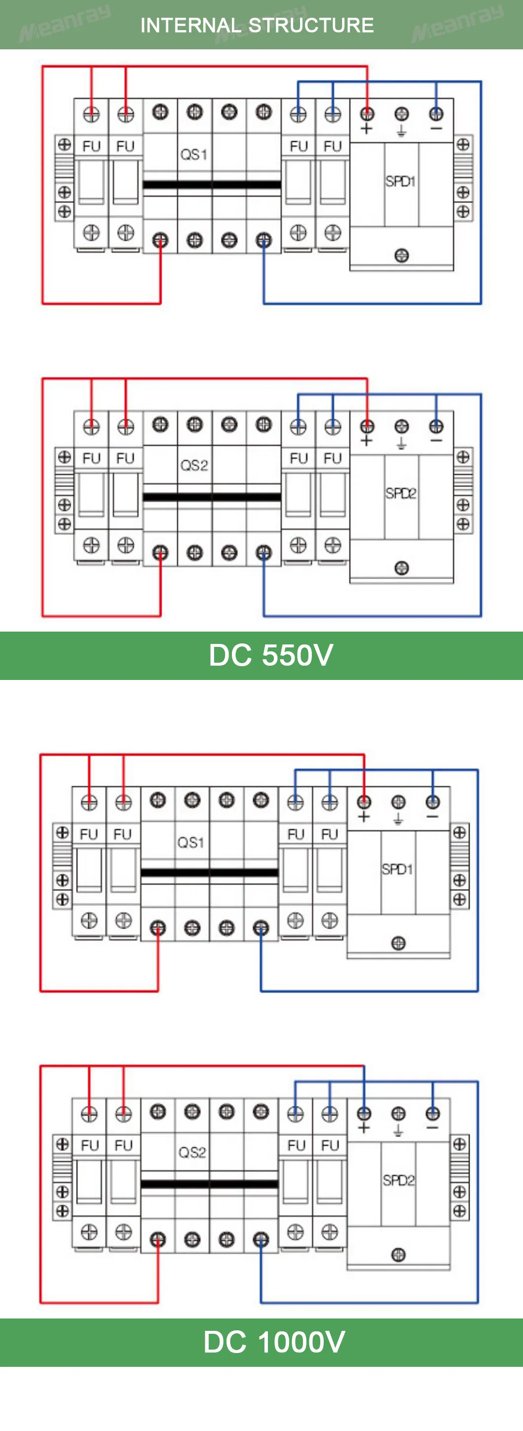 Mc4 Combiner Box Components Info 3