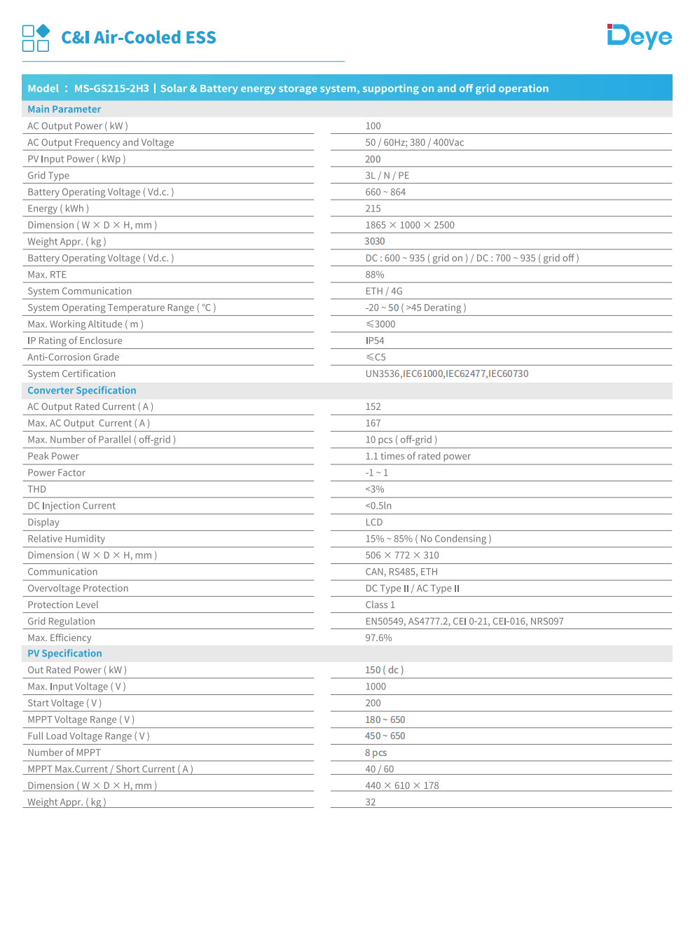 Description Feature 4