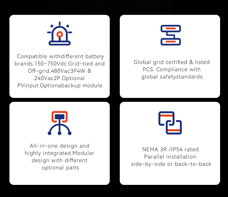 Features Details Diagram