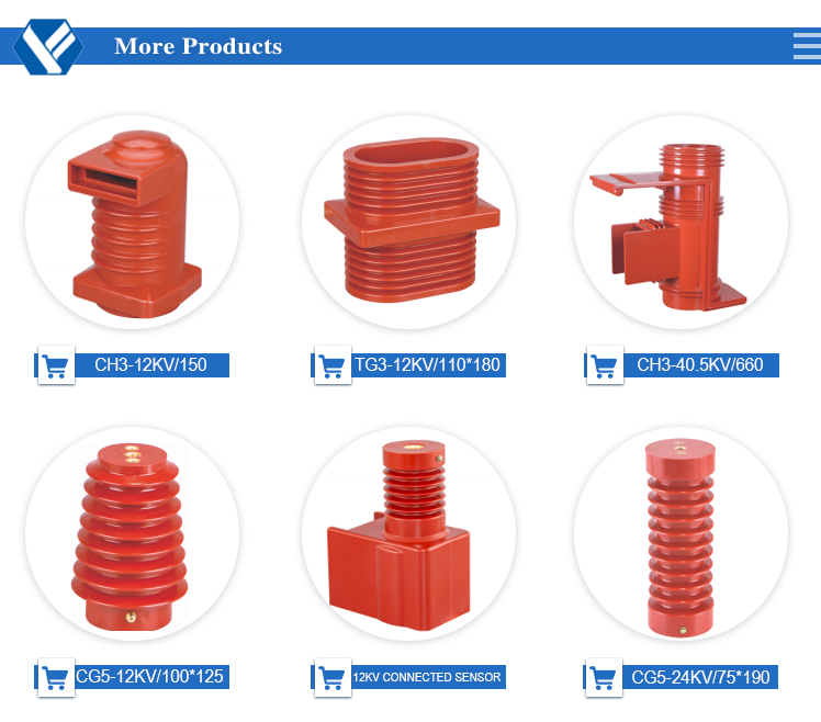 More Products Category Overview