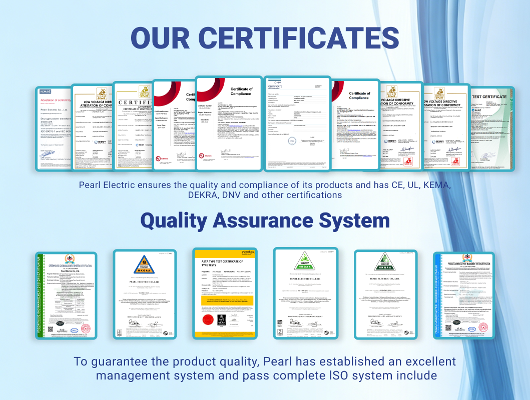 Certifications
