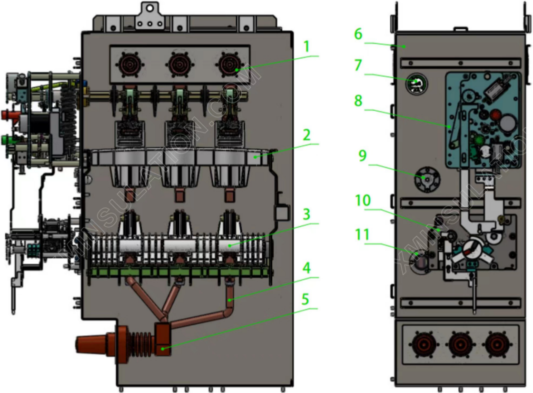 Internal Structure Diagram