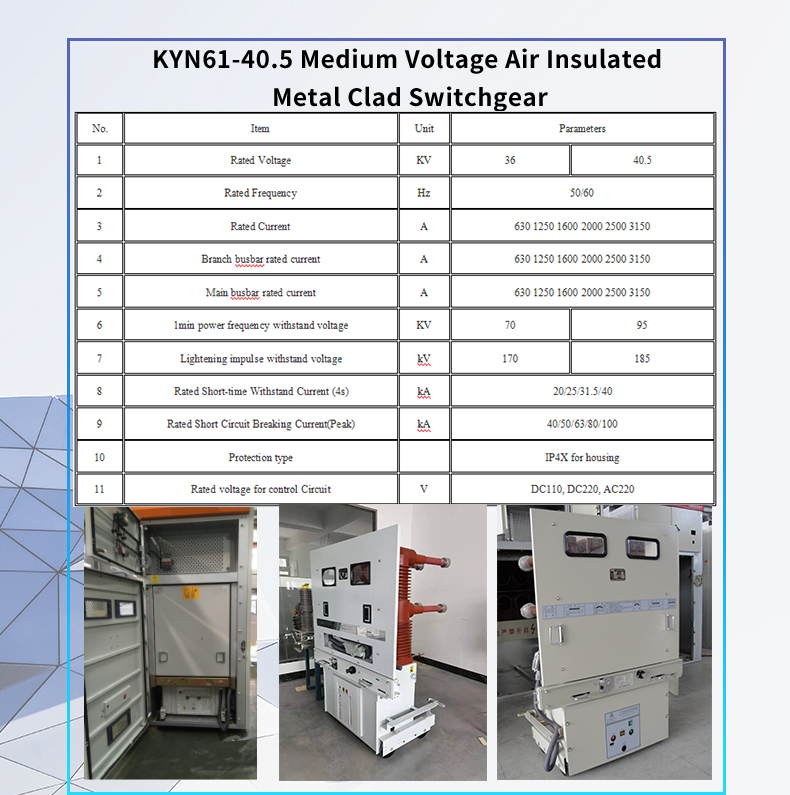 Medium Voltage Switchgear Components