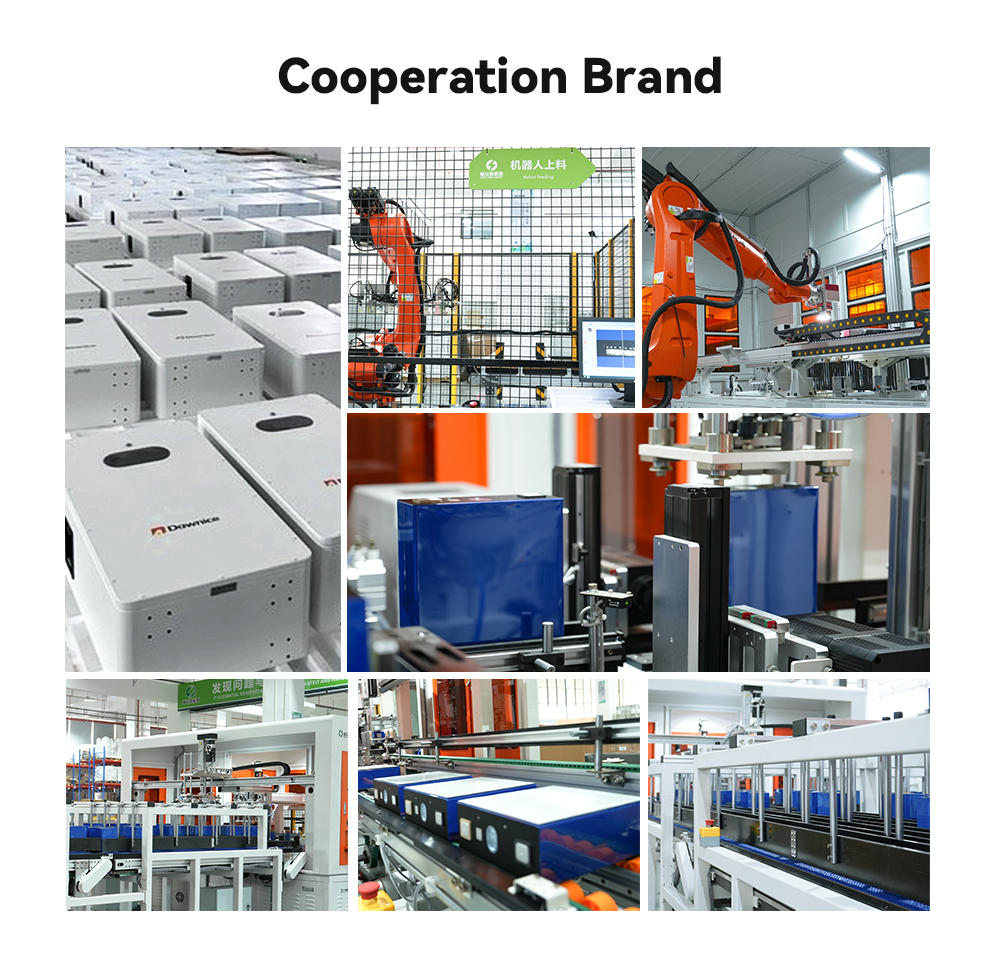 Factory Profile