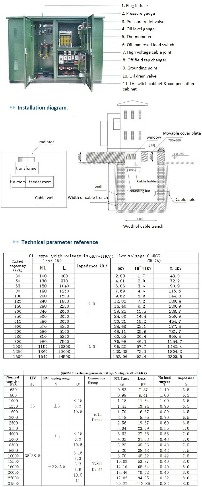 Technical Drawing