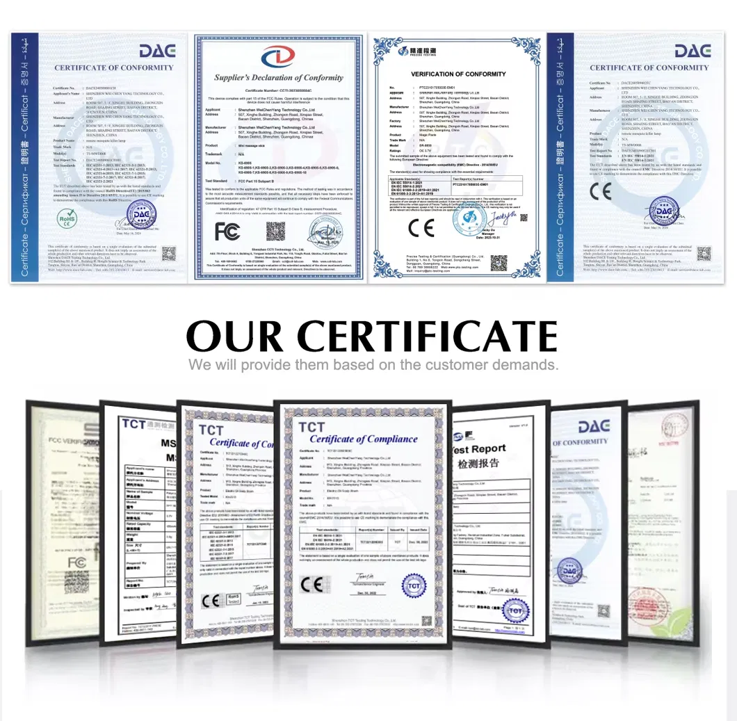 Quality Certifications