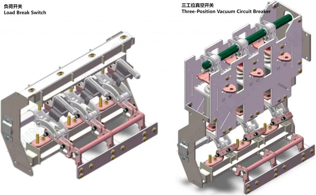 24kv-630A Sf6 Gas Insulated Switchgear (Type B) Gis Rmu