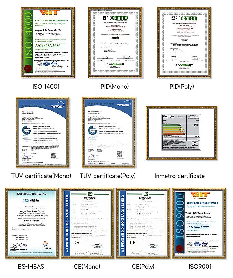 Product Compliance Certificates