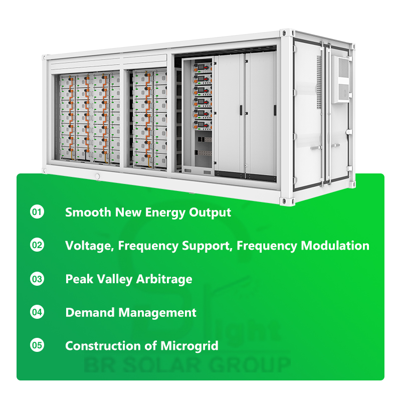 0.5c ISO Approved Br Solar Containerized Energy Storage System Bess Container