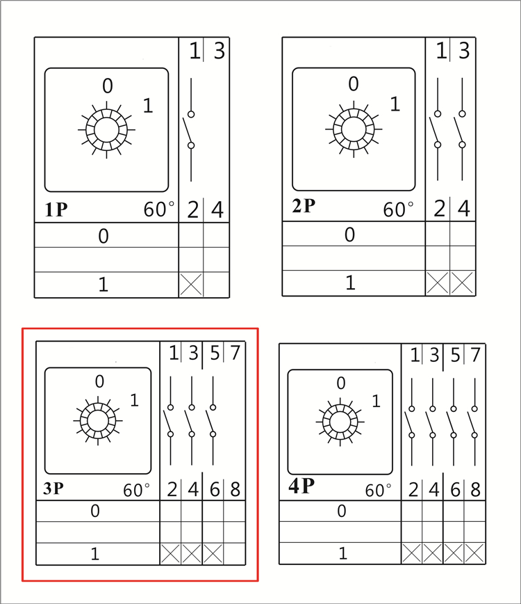LW26-25 Manual Low Voltage Switchgear 0-1 3P CE Certified Emergency-Off Switch Product Category Switches