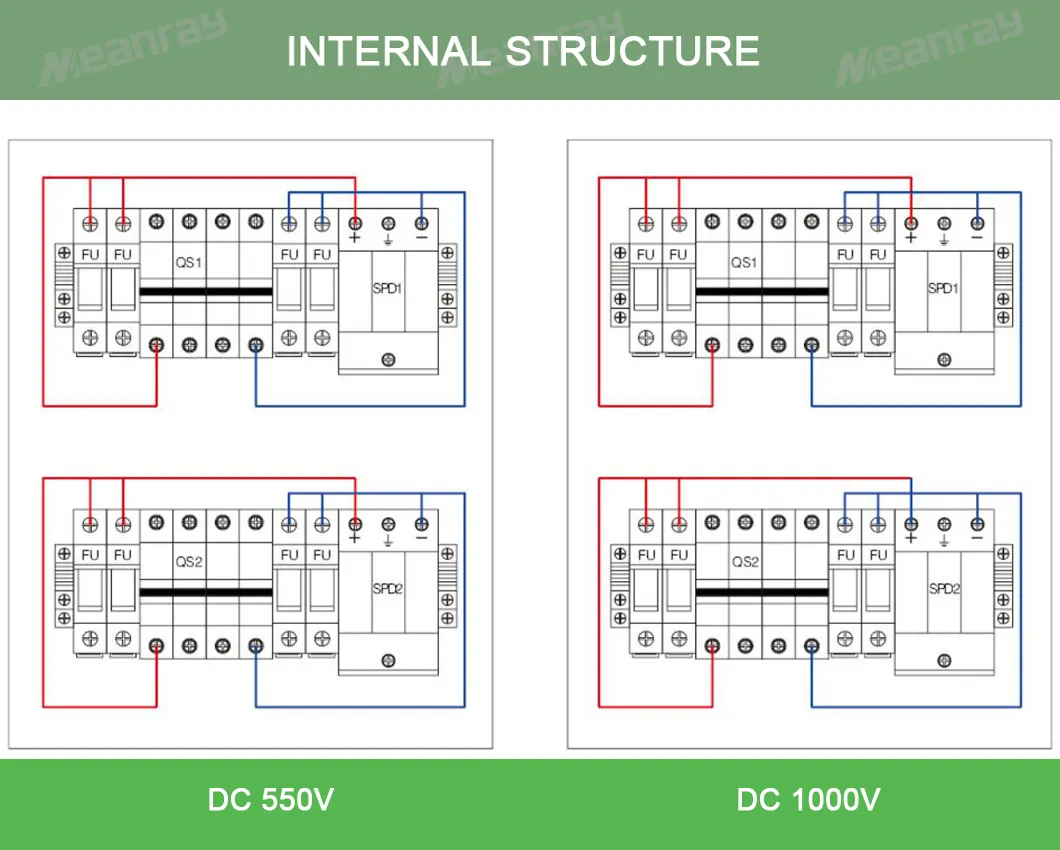 Plastic Waterproof combiner Box Internal wiring diagram
